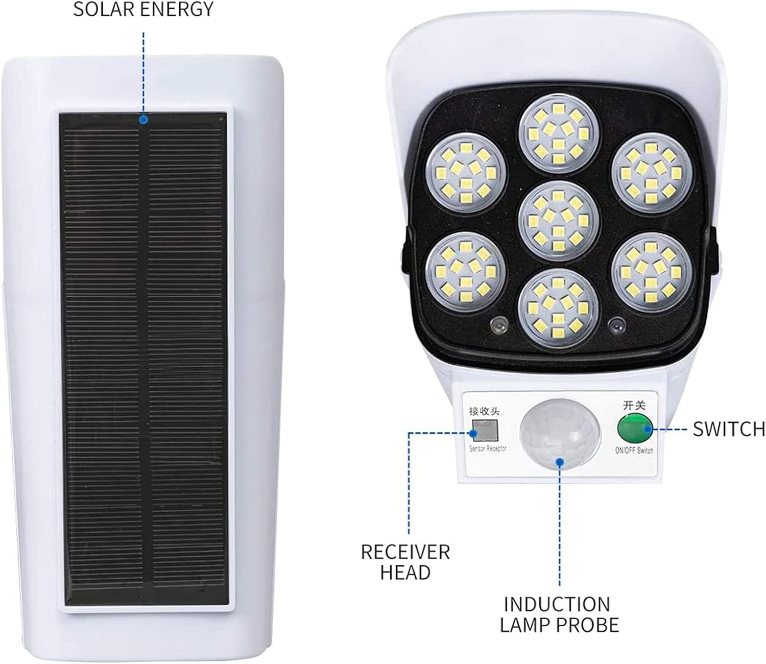 Solar Security Light Dummy Camera