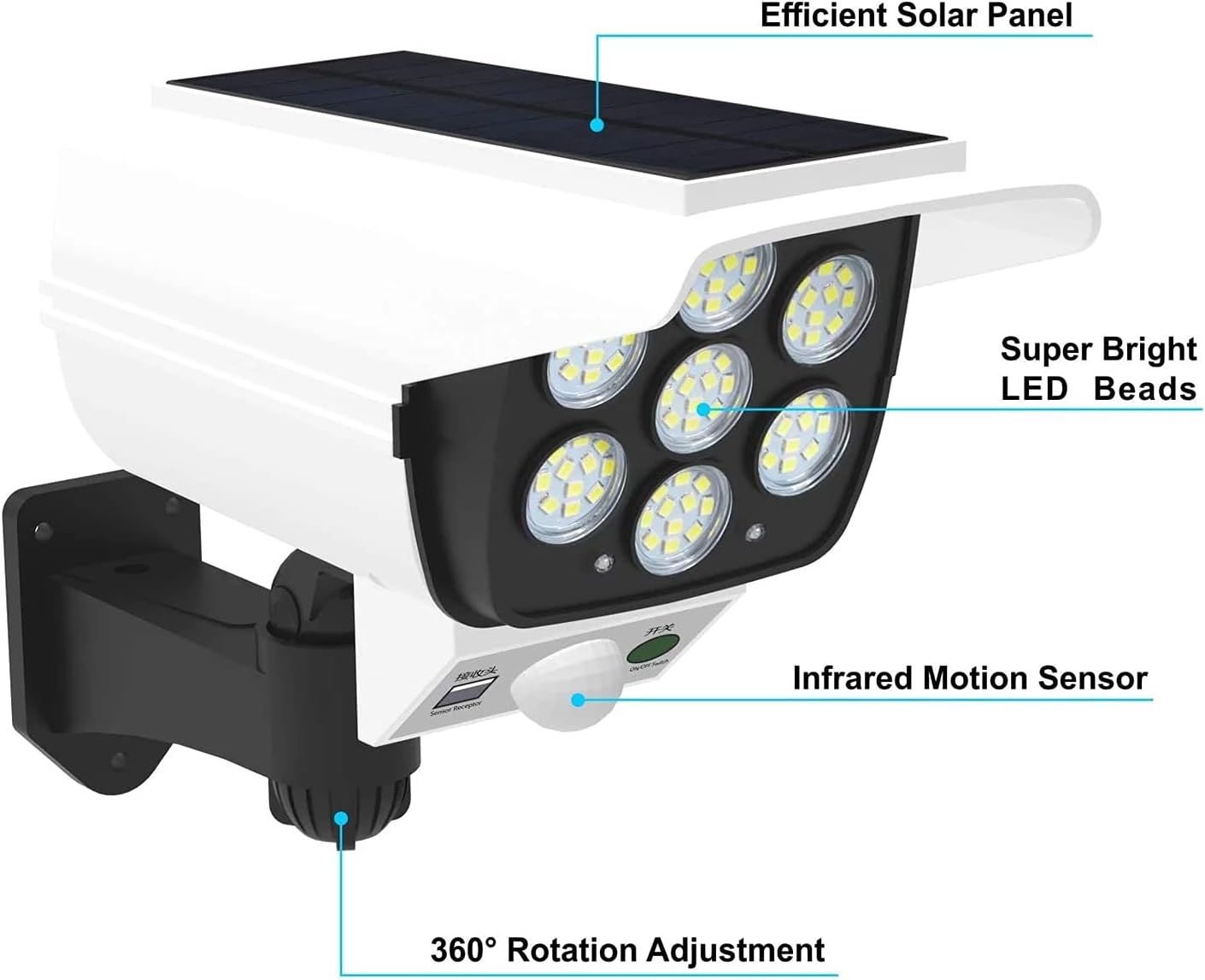 Solar Security Light Dummy Camera