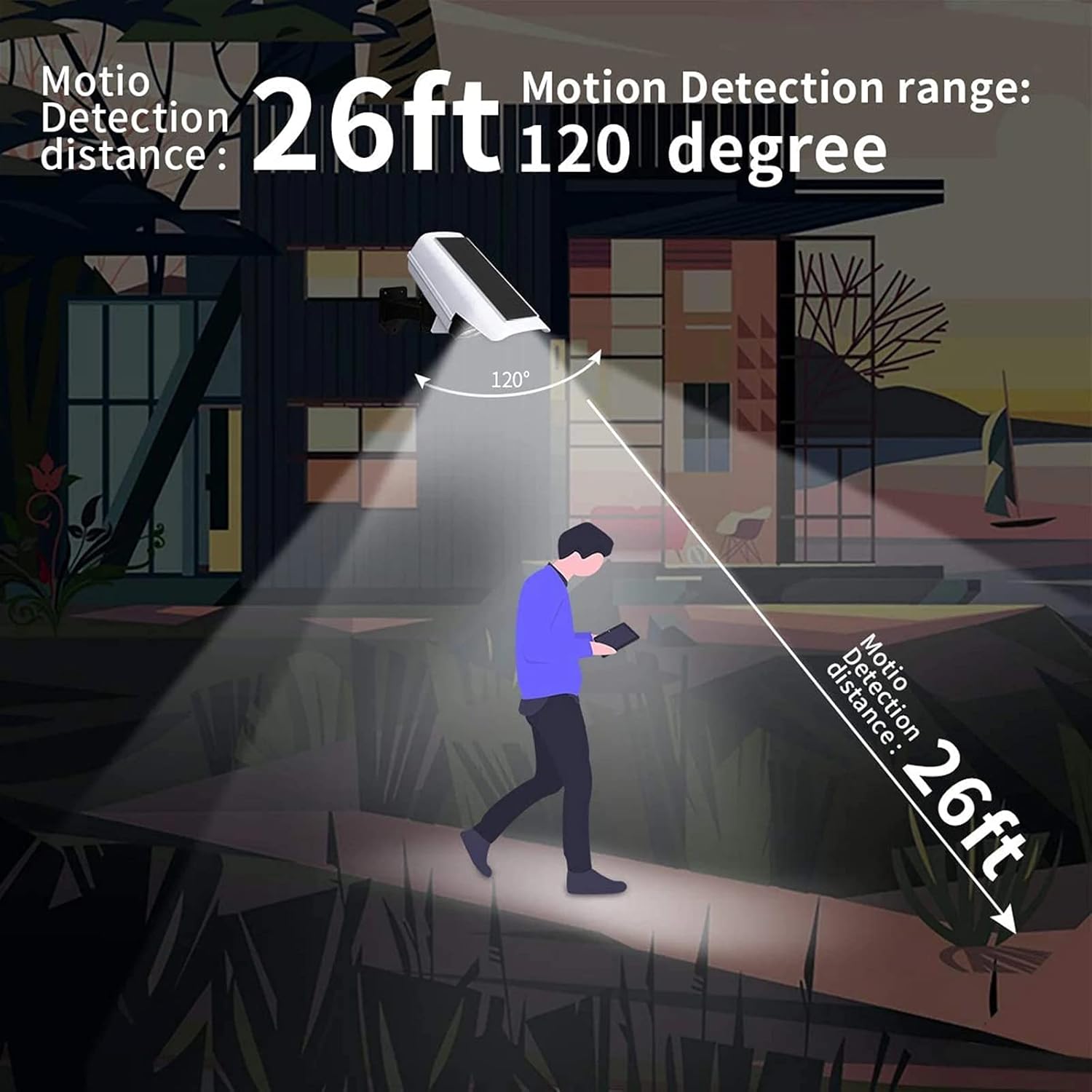Solar Security Light Dummy Camera